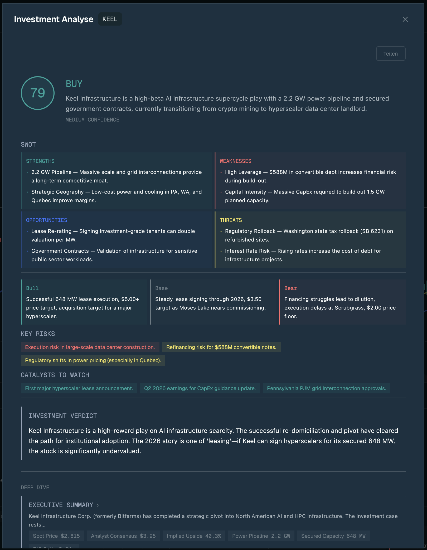 Investment Analyse für KEEL — Score 79, BUY, mit SWOT-Quadrant, Bull/Base/Bear-Szenarien, Key Risks und Catalysts to Watch.