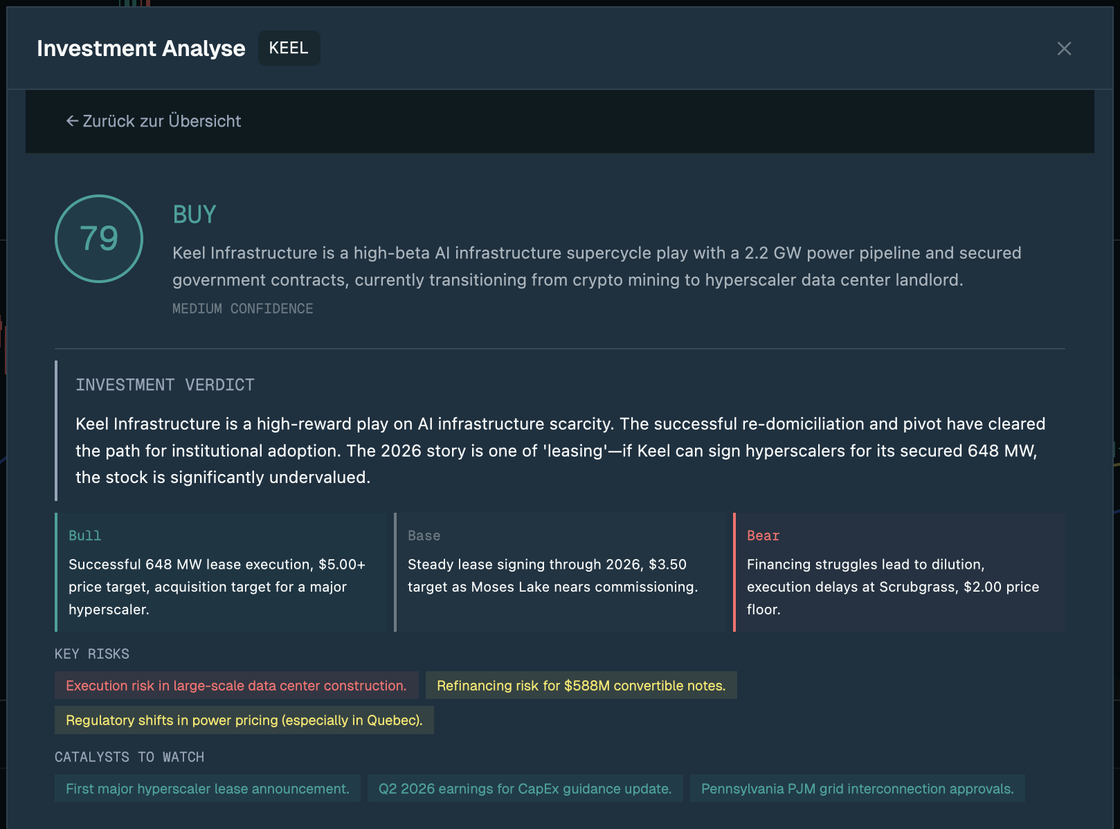 Investment Analyse Composite-View für KEEL — Score 79, BUY, Investment Verdict in Vollständigkeit mit Bull/Base/Bear, Key Risks und Catalysts to Watch.
